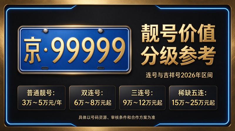 北京京牌租赁服务大厅展示图